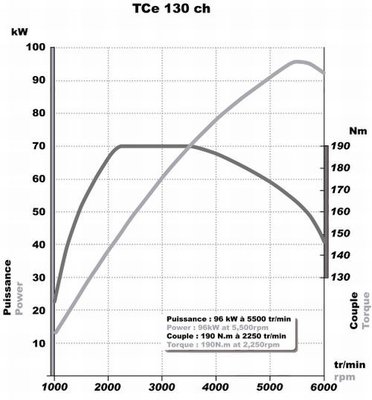 re-2 TCE 130.jpg